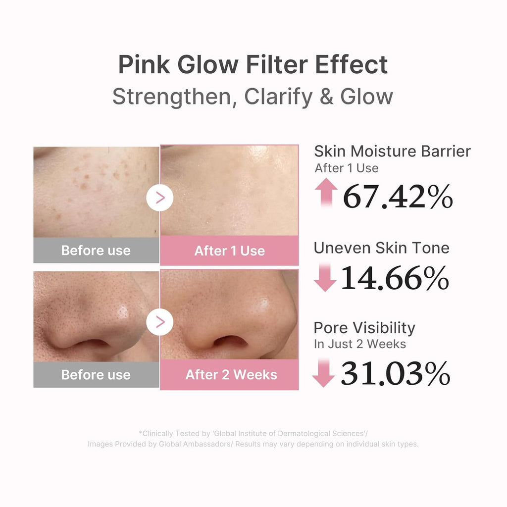 Medicube PDRN Pink Peptide Serum with Salmon DNA – Pink Glow Hydrating Serum | Peptides & Niacinamide for Firm-Looking Skin, Even Tone & Radiance | Korean Skincare | 1.01 fl. oz