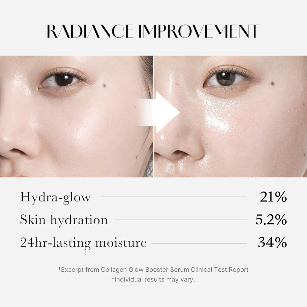 Medicube Collagen Glow Booster Milk Serum – Twist & Click Radiance Serum | Hydration, Firming & Glow with Niacinamide, Milk Protein Extract & Hydrolyzed Collagen | Korean Skincare | 0.50 oz