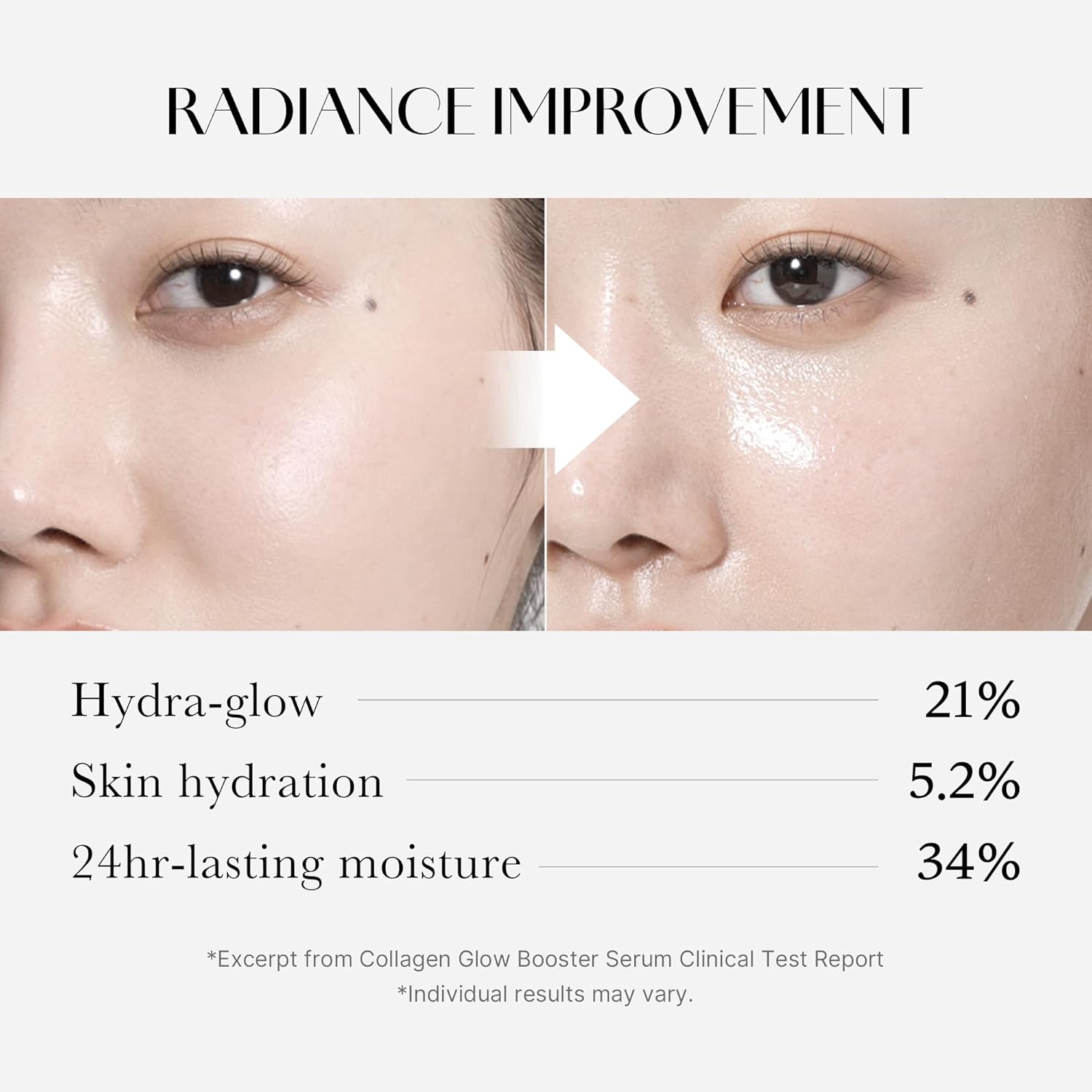 Medicube Collagen Glow Booster Milk Serum – Twist & Click Radiance Serum | Hydration, Firming & Glow with Niacinamide, Milk Protein Extract & Hydrolyzed Collagen | Korean Skincare | 0.50 oz