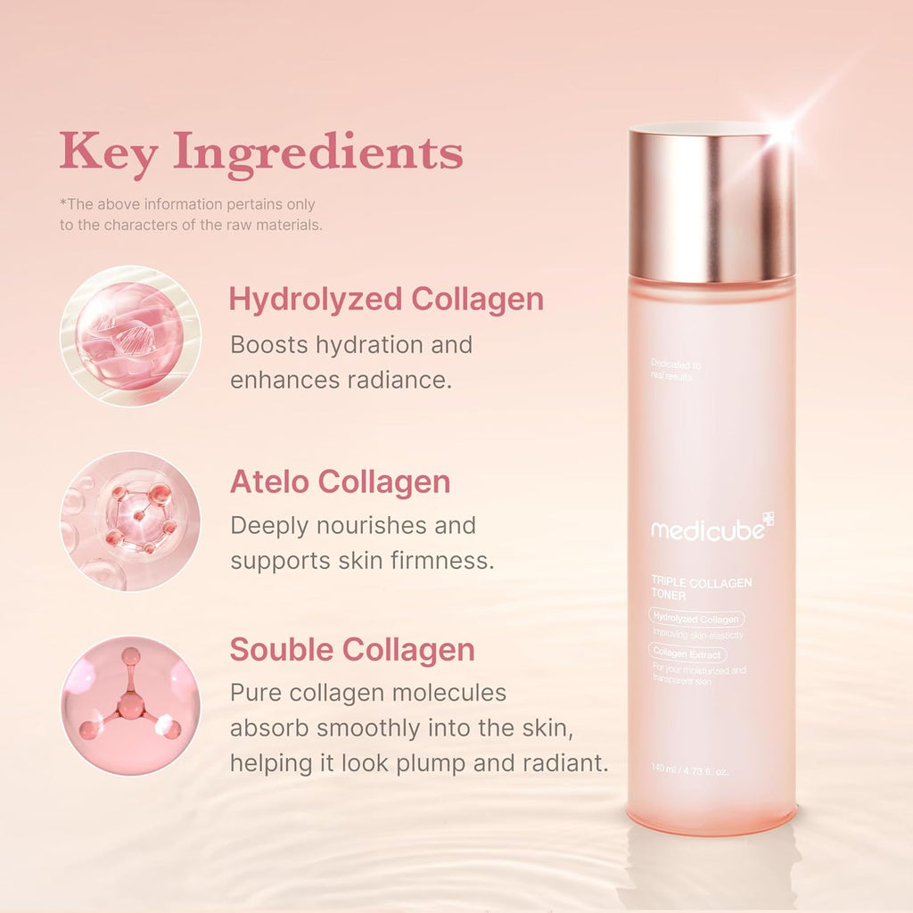 Medicube Triple Collagen Toner — Korean skincare toner with 3 types of collagen for deep hydration, glowing and plumper-looking skin. Lightweight, fast-absorbing, and perfect for daily use