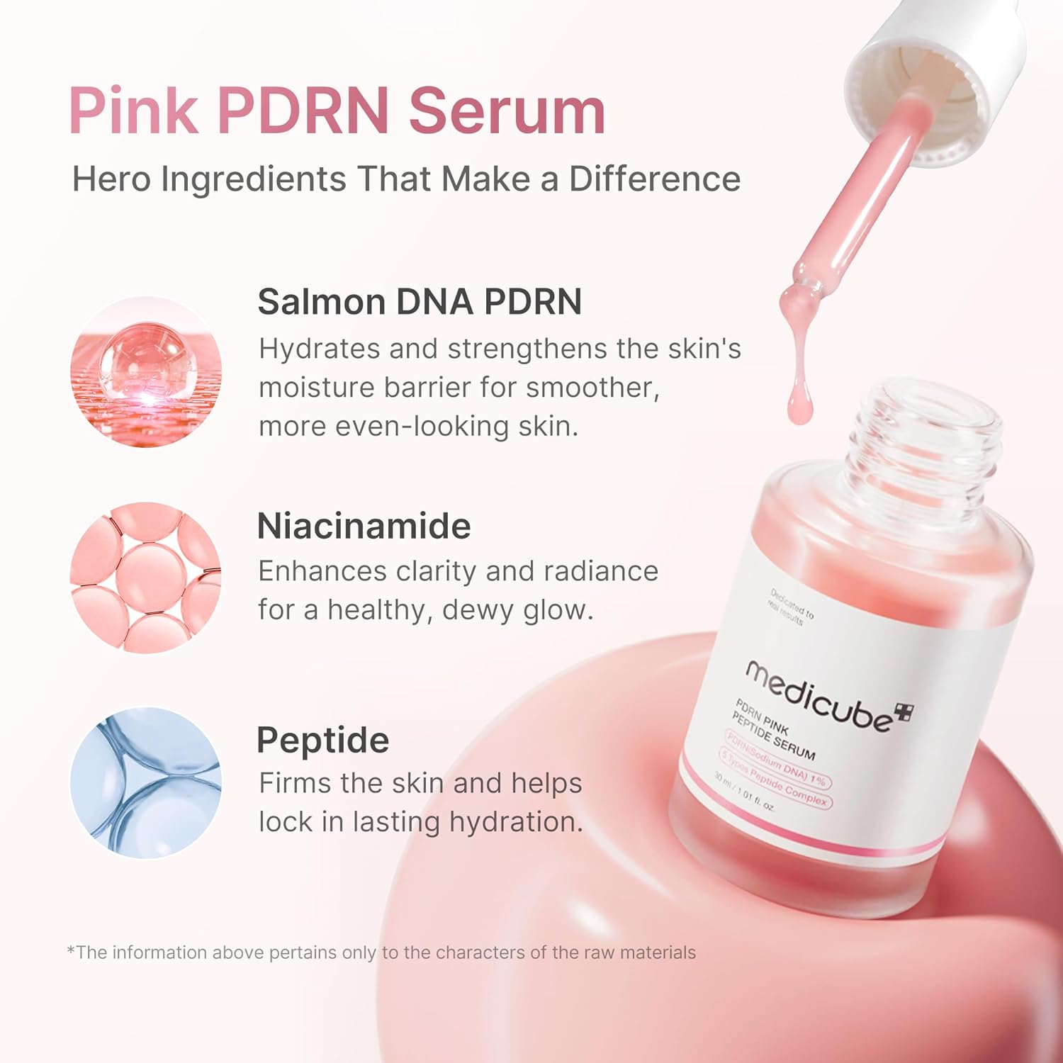 Medicube PDRN Pink Peptide Serum with Salmon DNA – Pink Glow Hydrating Serum | Peptides & Niacinamide for Firm-Looking Skin, Even Tone & Radiance | Korean Skincare | 1.01 fl. oz