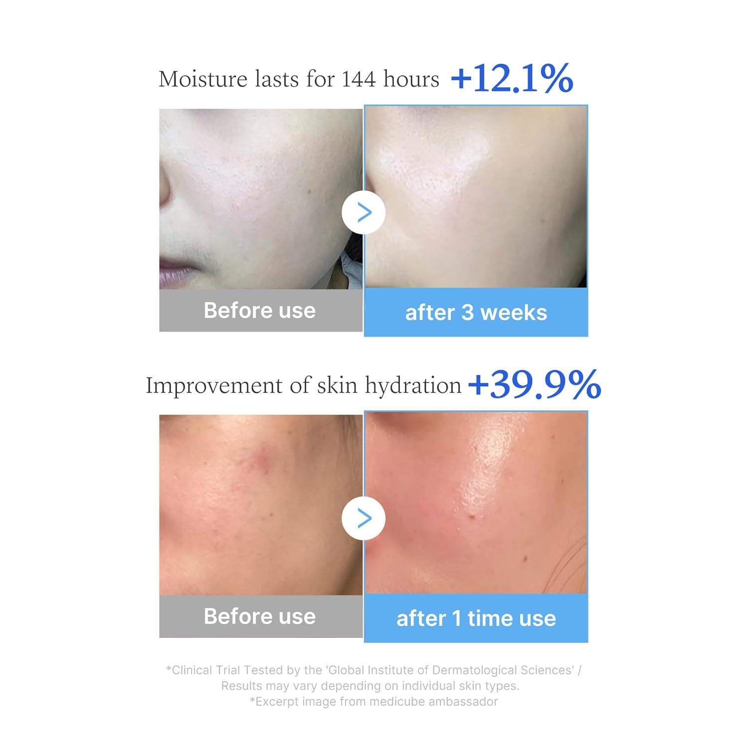 Medicube Hyaluronic Multi Peptide PDRN Serum – Hydrating, Soothing & Glow-Boosting Facial Serum | Lightweight Water-Plumping Formula for Radiant Skin | Korean Skincare | 30ml (1.01 fl.oz)