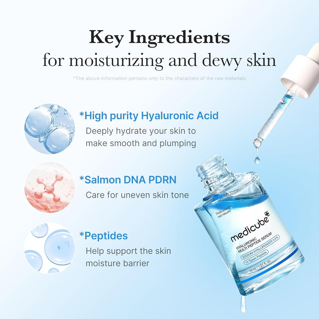 Medicube Hyaluronic Multi Peptide PDRN Serum – Hydrating, Soothing & Glow-Boosting Facial Serum | Lightweight Water-Plumping Formula for Radiant Skin | Korean Skincare | 30ml (1.01 fl.oz)