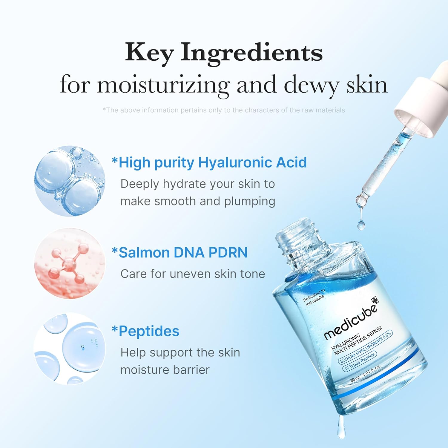 Medicube Hyaluronic Multi Peptide PDRN Serum – Hydrating, Soothing & Glow-Boosting Facial Serum | Lightweight Water-Plumping Formula for Radiant Skin | Korean Skincare | 30ml (1.01 fl.oz)