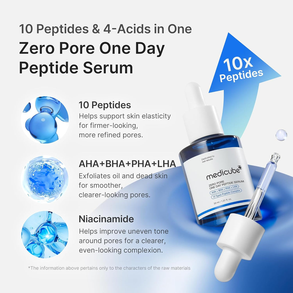 Medicube Zero Pore One Day 10 Peptide Serum – Pore Refining & Oil Balancing Serum | AHA, BHA, PHA, LHA + Copper Peptide (GHK-Cu) | Daily Firming & Smooth Skin Care | Korean Skincare | 1.01 fl oz