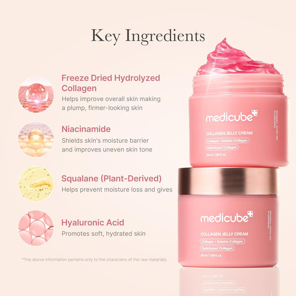 Medicube Collagen Jelly Cream – Niacinamide & Freeze-Dried Hydrolyzed Collagen Moisturizer | 24H Glow & Lifted Look, Barrier Hydration Support | Korean Skincare | 1.69 fl.oz