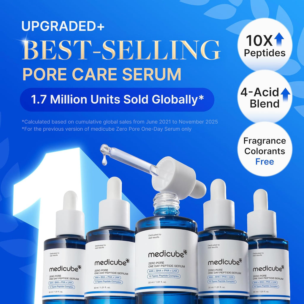 Medicube Zero Pore One Day 10 Peptide Serum – Pore Refining & Oil Balancing Serum | AHA, BHA, PHA, LHA + Copper Peptide (GHK-Cu) | Daily Firming & Smooth Skin Care | Korean Skincare | 1.01 fl oz